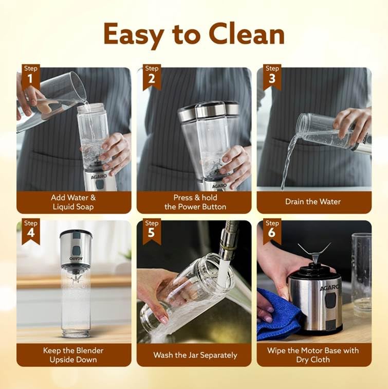 USB rechargeable mini juicer and blender