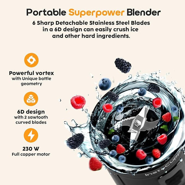 USB rechargeable mini juicer and blender